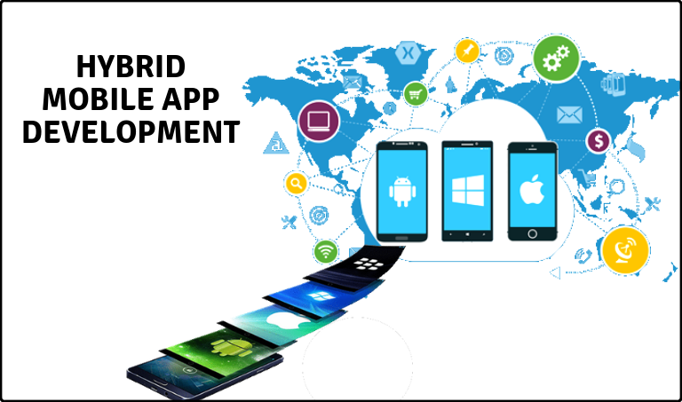 What is Hybrid Mobile App Development